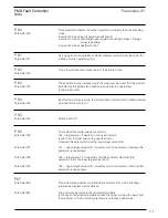 Preview for 115 page of Lamtec FMS Series Manual