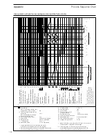 Preview for 130 page of Lamtec FMS Series Manual