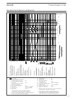 Preview for 131 page of Lamtec FMS Series Manual