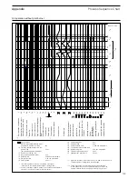 Preview for 133 page of Lamtec FMS Series Manual