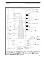 Preview for 135 page of Lamtec FMS Series Manual