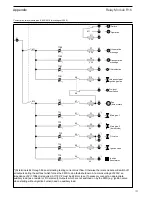 Preview for 137 page of Lamtec FMS Series Manual