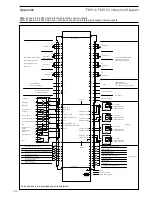 Preview for 140 page of Lamtec FMS Series Manual