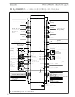 Preview for 142 page of Lamtec FMS Series Manual