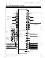 Preview for 144 page of Lamtec FMS Series Manual