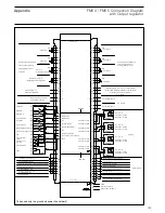 Preview for 145 page of Lamtec FMS Series Manual