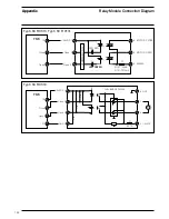 Preview for 148 page of Lamtec FMS Series Manual