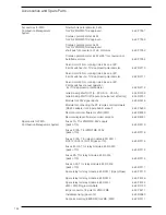 Preview for 156 page of Lamtec FMS Series Manual