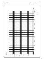 Preview for 161 page of Lamtec FMS Series Manual