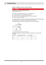 Preview for 35 page of Lamtec GFI 48 Operating Instructions Manual