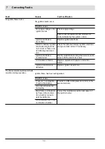 Preview for 60 page of Lamtec GFI 48 Operating Instructions Manual