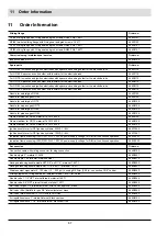 Preview for 68 page of Lamtec GFI 48 Operating Instructions Manual