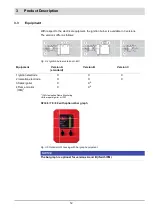 Предварительный просмотр 13 страницы Lamtec GFI35 Quick Reference