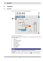 Preview for 21 page of Lamtec GKI300 Operating Instructions Manual