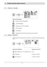 Preview for 19 page of Lamtec KS1D User Manual