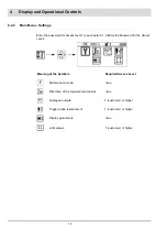 Preview for 20 page of Lamtec KS1D User Manual