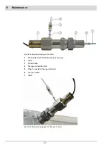 Preview for 32 page of Lamtec KS1D User Manual