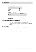 Preview for 34 page of Lamtec KS1D User Manual