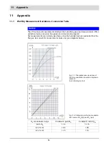 Preview for 55 page of Lamtec KS1D User Manual