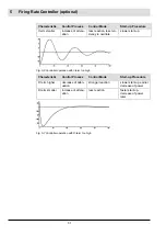 Preview for 32 page of Lamtec VMS 4 Manual