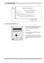 Preview for 59 page of Lamtec VMS 4 Manual