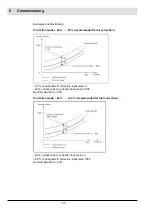 Preview for 66 page of Lamtec VMS 4 Manual