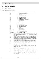 Preview for 80 page of Lamtec VMS 4 Manual