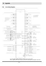 Preview for 124 page of Lamtec VMS 4 Manual