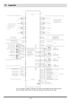 Preview for 126 page of Lamtec VMS 4 Manual