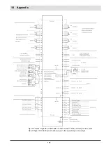 Preview for 127 page of Lamtec VMS 4 Manual