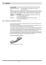 Preview for 132 page of Lamtec VMS 4 Manual