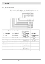 Preview for 18 page of Lamtec VMS Series Manual