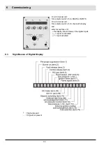 Preview for 34 page of Lamtec VMS Series Manual