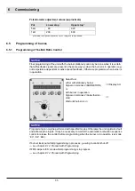 Preview for 36 page of Lamtec VMS Series Manual