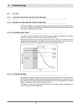 Preview for 45 page of Lamtec VMS Series Manual