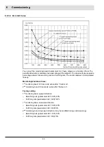 Preview for 46 page of Lamtec VMS Series Manual