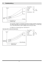 Preview for 62 page of Lamtec VMS Series Manual