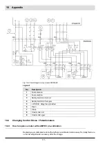 Preview for 116 page of Lamtec VMS Series Manual