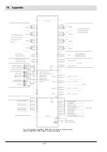 Preview for 128 page of Lamtec VMS Series Manual