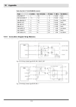 Preview for 134 page of Lamtec VMS Series Manual