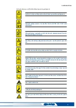 Предварительный просмотр 5 страницы Lamusa Europa-2110 Starting Manual