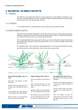 Предварительный просмотр 8 страницы Lamusa Europa-2110 Starting Manual