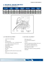 Предварительный просмотр 7 страницы Lamusa SM-1909/L Starting Manual