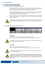 Предварительный просмотр 22 страницы Lamusa SM-1909/L Starting Manual