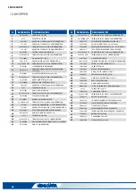 Предварительный просмотр 46 страницы Lamusa SM-1909/L Starting Manual