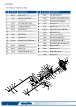 Предварительный просмотр 48 страницы Lamusa SM-1909/L Starting Manual