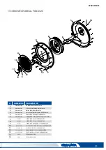 Предварительный просмотр 55 страницы Lamusa SM-1909/L Starting Manual