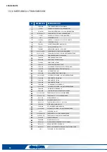 Предварительный просмотр 58 страницы Lamusa SM-1909/L Starting Manual