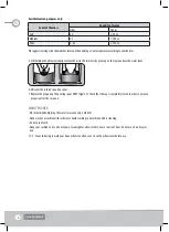 Предварительный просмотр 4 страницы Lanaform Aqua Pillow Instructions Manual