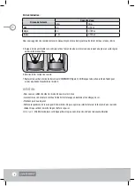 Предварительный просмотр 6 страницы Lanaform Aqua Pillow Instructions Manual